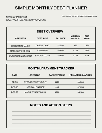 Free Simple Monthly Debt Planner Template to Edit Online