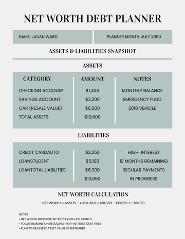 Free Net Worth Debt Planner Template to Edit Online