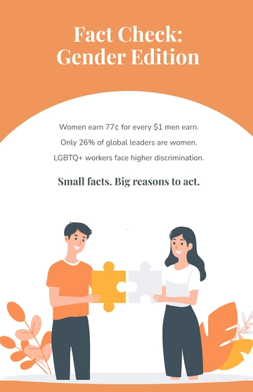 Free Gender Equality Facts Poster Template to Edit Online