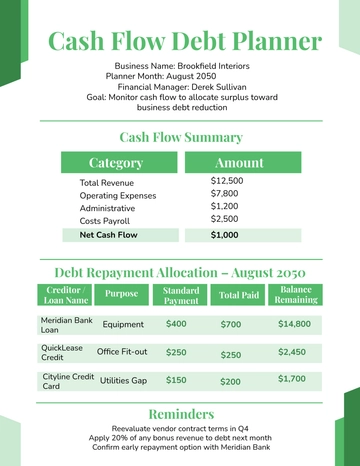 Free Cash Flow Debt Planner Template to Edit Online
