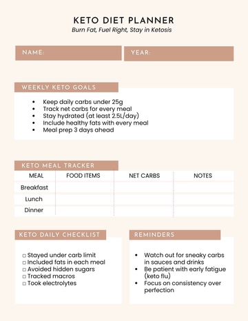 Free Modern Keto Diet Planner Template to Edit Online Free Modern Keto Diet Planner Template to Edit Online