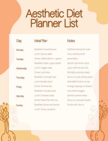 Free Aesthetic Diet Planner List Template to Edit Online Free Aesthetic Diet Planner List Template to Edit Online