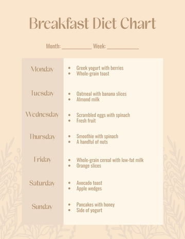 Free Breakfast Diet Planner Template to Edit Online Free Breakfast Diet Planner Template to Edit Online