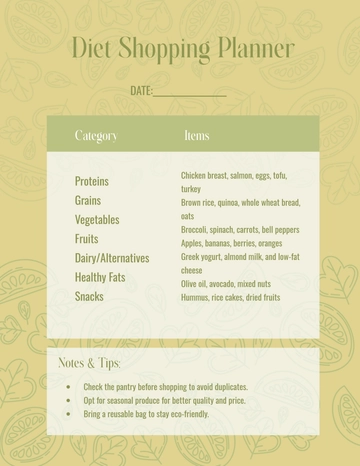 Free Diet Shopping Planner Template to Edit Online Free Diet Shopping Planner Template to Edit Online
