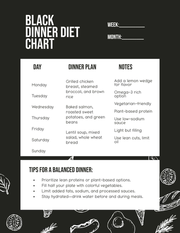 Free Black Dinner Diet Planner Template to Edit Online Free Black Dinner Diet Planner Template to Edit Online