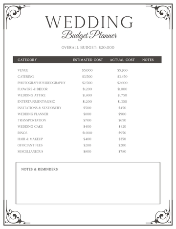 Free Black and White Wedding Budget Planner Template to Edit Online