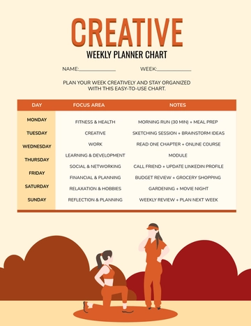 Free Creative Weekly Planner Chart Template to Edit Online