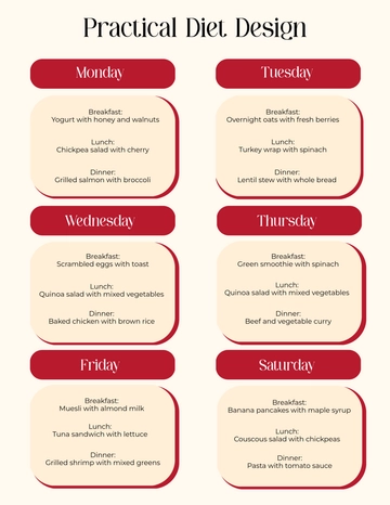 Free Practical Diet Planner Design Template to Edit Online Free Practical Diet Planner Design Template to Edit Online