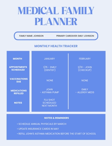 Free Blue Medical Family Planner Template to Edit Online