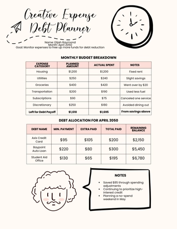Free Creative Expense Debt Planner Template to Edit Online