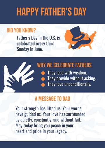 Free Father's Day Wishes Infographics Template to Edit Online