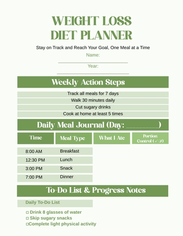 Free Weight Loss Diet Planner Template to Edit Online Free Weight Loss Diet Planner Template to Edit Online