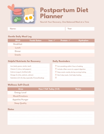 Free Postpartum Diet Planner Template to Edit Online