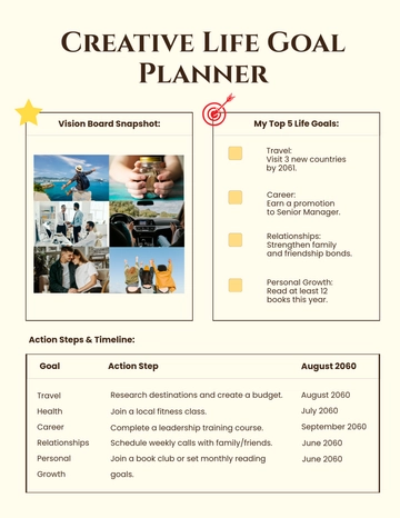 Free Creative Life Goal Planner Template to Edit Online