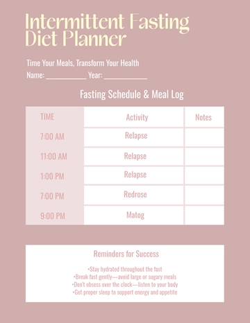 Free Intermittent Fasting Diet Planner Template to Edit Online Free Intermittent Fasting Diet Planner Template to Edit Online