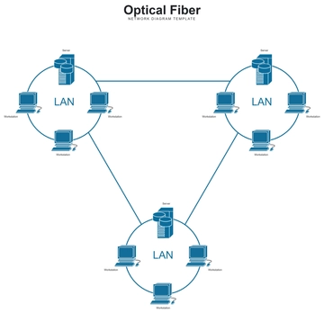 Free Optical Fiber Network Diagram Template to Edit Online