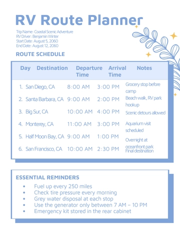 Free Route Planner Template to Edit Online