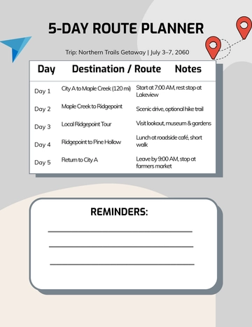 Free 5-Day Route Planner Template to Edit Online