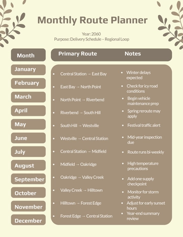 Free Monthly Route Planner Template to Edit Online