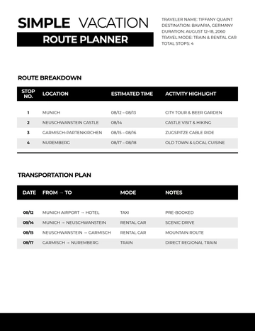 Free Simple Vacation Route Planner Template to Edit Online