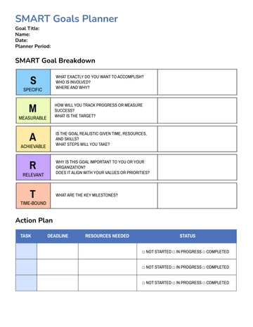 Free SMART Goals Planner Template to Edit Online
