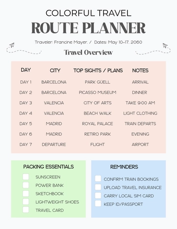 Free Colorful Travel Route Planner Template to Edit Online