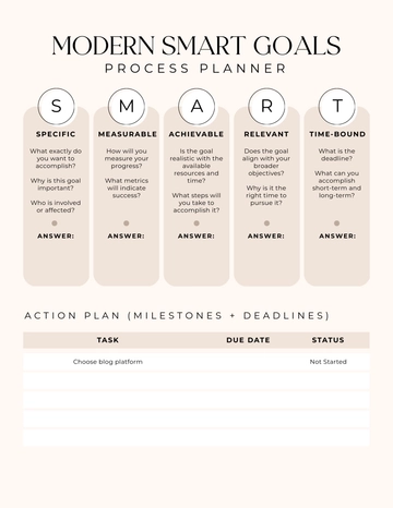 Free Modern SMART Goals Process Planner Template to Edit Online