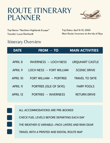 Free Route Itinerary Planner Template to Edit Online