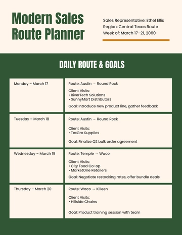 Free Modern Sales Route Planner Template to Edit Online