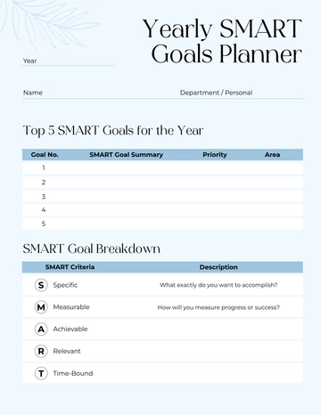 Free Yearly SMART Goals Planner Template to Edit Online