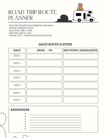Free Road Trip Route Planner Template to Edit Online