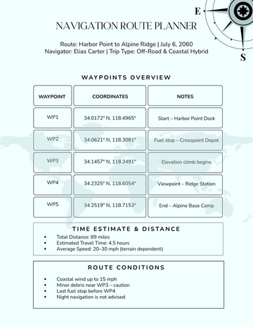 Free Navigation Route Planner Template to Edit Online