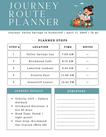 Free Journey Route Planner Template to Edit Online