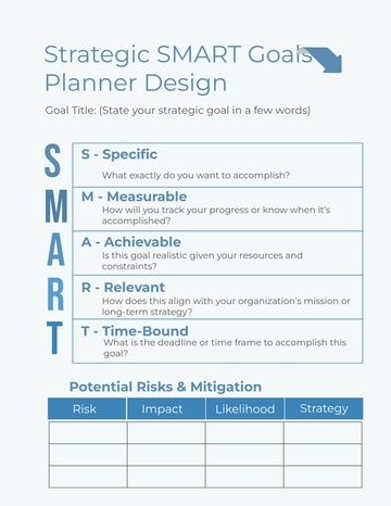 Strategic SMART Goals Planner Design Template