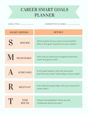 Free Career SMART Goals Planner Template to Edit Online