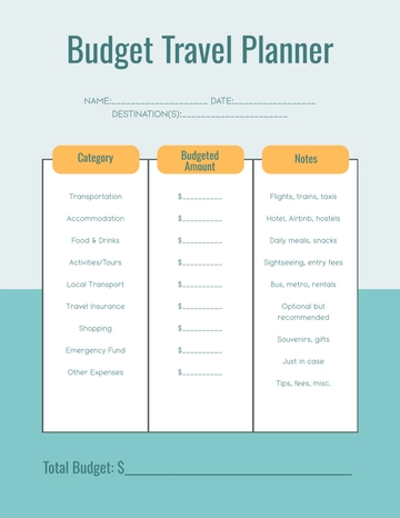 Free Budget Travel Planner Template to Edit Online