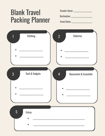 Free Blank Travel Packing Planner Template to Edit Online