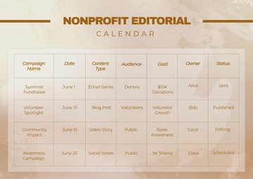 Free Nonprofit Editorial Calendar Template to Edit Online