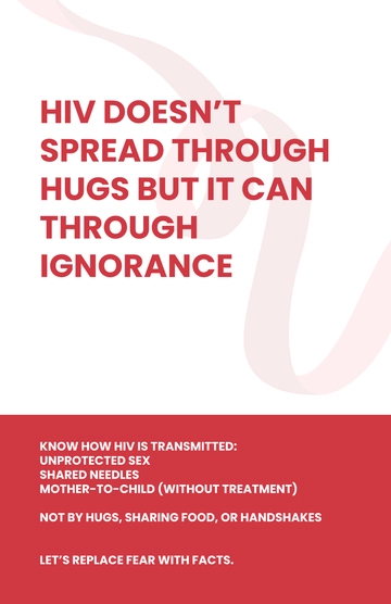 Free HIV AIDS Transmission Poster Template to Edit Online