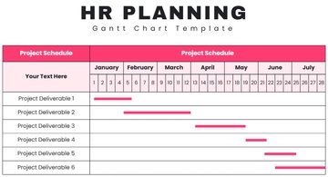 Free HR Planning Gantt Chart Template to Edit Online