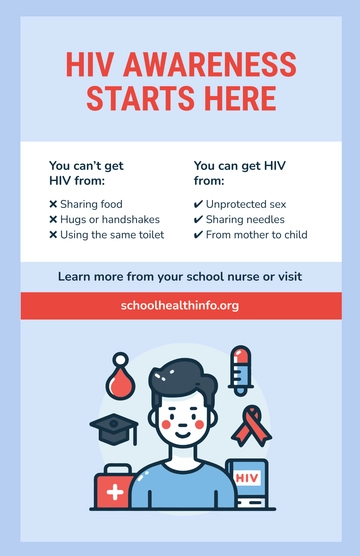 Free HIV AIDS Poster for Schools Template to Edit Online