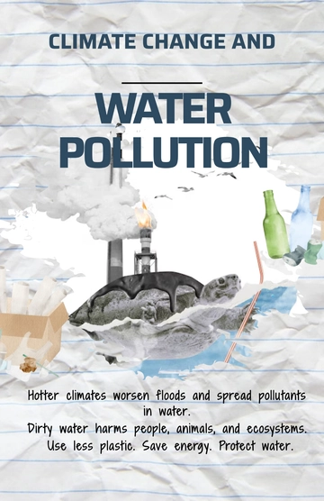 Free Climate Change Water Pollution Poster Template to Edit Online