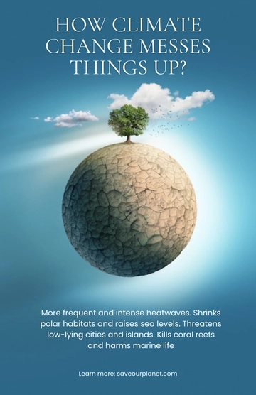 Free Simple Climate Change Effects Poster Template to Edit Online