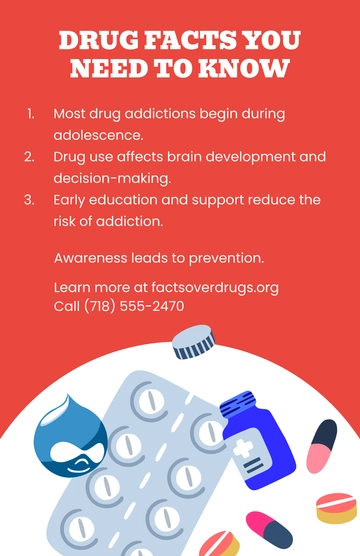 Free Informative Drug Awareness Poster Template to Edit Online