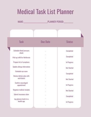 Free Medical Task List Planner Template to Edit Online
