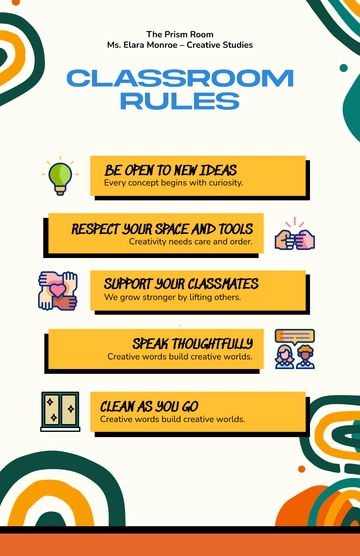 Free Creative Abstract Classroom Rules Poster Template to Edit Online