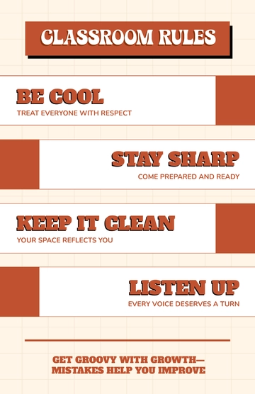 Free Retro Classroom Rules Aesthetic Poster Template to Edit Online