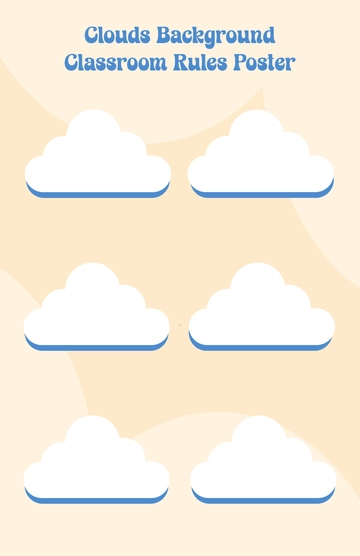 Free Clouds Background Classroom Rules Poster Template to Edit Online