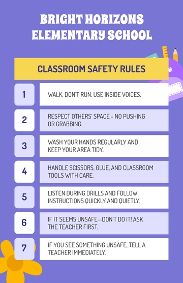 Free Purple Classroom Safety Rules Poster Template to Edit Online