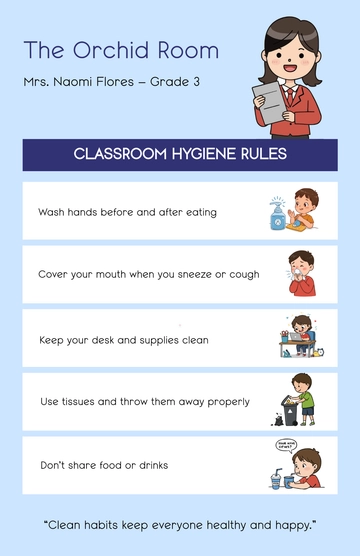 Free Classroom Hygiene Rules Poster Template to Edit Online